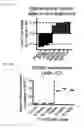 Fig. 83 - Methods for detection and eradication of myeloid leukemia stem cells