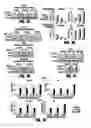 Fig. 08 - STIMULATION OF 11B-HSD2 EXPRESSION TO IMPROVE HORMONAL THERAPY OF STEROID-DEPENDENT DISEASE
