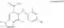 Fig. 09 - Preparation of and formulation comprising a MEK inhibitor