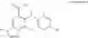Fig. 20 - Preparation of and formulation comprising a MEK inhibitor
