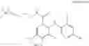 Fig. 35 - Preparation of and formulation comprising a MEK inhibitor