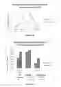 Fig. 03 - Compositions and methods for increasing athletic performance
