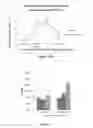 Fig. 04 - Compositions and methods for increasing athletic performance