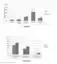 Fig. 05 - Compositions and methods for increasing athletic performance