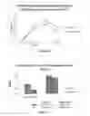 Fig. 06 - Compositions and methods for increasing athletic performance