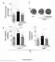 Fig. 02 - Compositions and methods for providing cardioprotective effects
