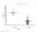 Fig. 04 - AMINOTHIOLESTER COMPOUNDS OR PHARMACEUTICALLY ACCEPTABLE SALTS THEREOF, FOR USE IN THE TREATMENT OF CANCER