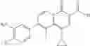 Fig. 13 - 2-pyridone antimicrobial compositions