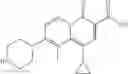 Fig. 149 - 2-pyridone antimicrobial compositions