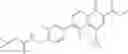 Fig. 182 - 2-pyridone antimicrobial compositions