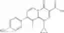Fig. 23 - 2-pyridone antimicrobial compositions