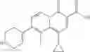 Fig. 47 - 2-pyridone antimicrobial compositions