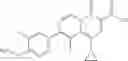 Fig. 54 - 2-pyridone antimicrobial compositions