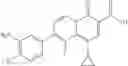 Fig. 88 - 2-pyridone antimicrobial compositions