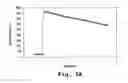 Fig. 06 - Substrates for Drug Delivery Device and Methods of Preparing and Use