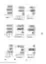 Fig. 09 - Modulating phosphatase activity in cardiac cells
