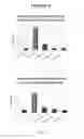 Fig. 04 - Antibacterial composition and its use in treating bacterial infections