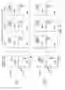 Fig. 11 - Method and compositions for cellular immunotherapy
