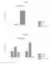 Fig. 08 - Extracellular vesicles with enhanced potency