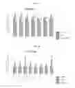 Fig. 10 - Extracellular vesicles with enhanced potency