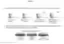 Fig. 49 - Extracellular vesicles with enhanced potency