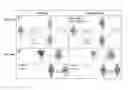 Fig. 56 - Extracellular vesicles with enhanced potency