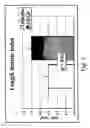 Fig. 06 - METHOD TO INDUCE NEOVASCULAR FORMATION AND TISSUE REGENERATION