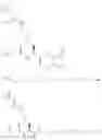 Fig. 16 - Conjugates of somatostatin analogues