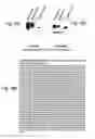 Fig. 28 - Consensus/ancestral immunogens