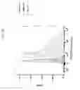 Fig. 24 - Anti-podocalyxin antibodies and methods of using the same