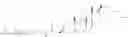Fig. 99 - Lipids and lipid compositions for the delivery of active agents