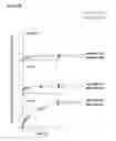 Fig. 35 - Enzyme-responsive peptide nanofiber compositions and uses thereof