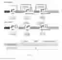 Fig. 67 - RNA-based logic circuits with RNA binding proteins, aptamers and small molecules
