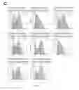 Fig. 91 - RNA-based logic circuits with RNA binding proteins, aptamers and small molecules