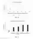 Fig. 11 - HIGH-BRIGHTNESS FLUOROPHORES