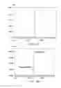 Fig. 05 - PHARMACEUTICAL FORMULATION AND METHOD OF PREPARING THE SAME