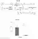 Fig. 09 - Dissolvable hydrogel compositions for wound management and methods of use