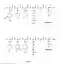 Fig. 02 - Compounds with dual activity