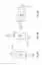 Fig. 24 - Fluid injection system having various systems for controlling an injection procedure