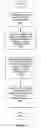 Fig. 04 - Closed loop control with reference measurement and methods thereof