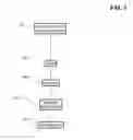 Fig. 02 - Method of filling custom syringe