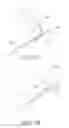 Fig. 04 - Dose guides for injection syringe