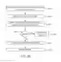 Fig. 33 - System and method for syringe fluid fill verification and image recognition of power injector system features