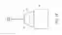 Fig. 03 - Usability features for respiratory humidification system