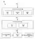 Fig. 01 - Methods and systems for reducing sound sensitivities and improving auditory processing, behavioral state regulation and social engagement behaviors