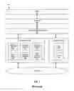 Fig. 02 - Methods and systems for reducing sound sensitivities and improving auditory processing, behavioral state regulation and social engagement behaviors