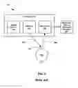 Fig. 04 - Methods and systems for reducing sound sensitivities and improving auditory processing, behavioral state regulation and social engagement behaviors
