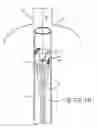 Fig. 12 - APPARATUS AND PROCESSES FOR APPLYING SUBSTANCES WITHIN MAMMALIAN TISSUE
