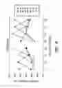 Fig. 08 - APPARATUS AND METHOD FOR DETERMINING THE RELATIVE POSITION AND ORIENTATION OF NEUROSTIMULATION LEADS