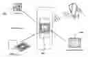Fig. 01 - Topical neurological stimulation